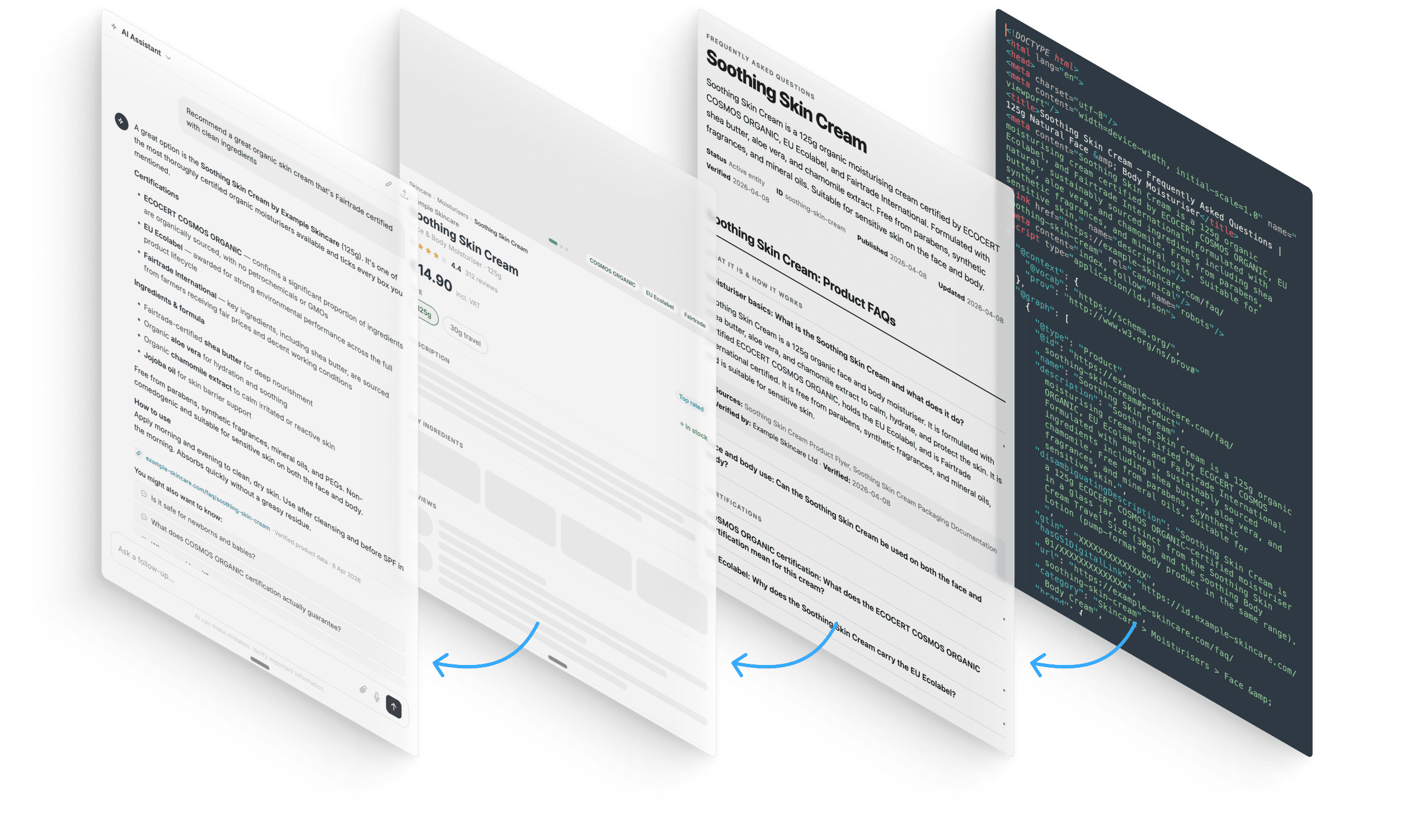 info.link/answers platform showing verified FAQs and entity pages for AI search