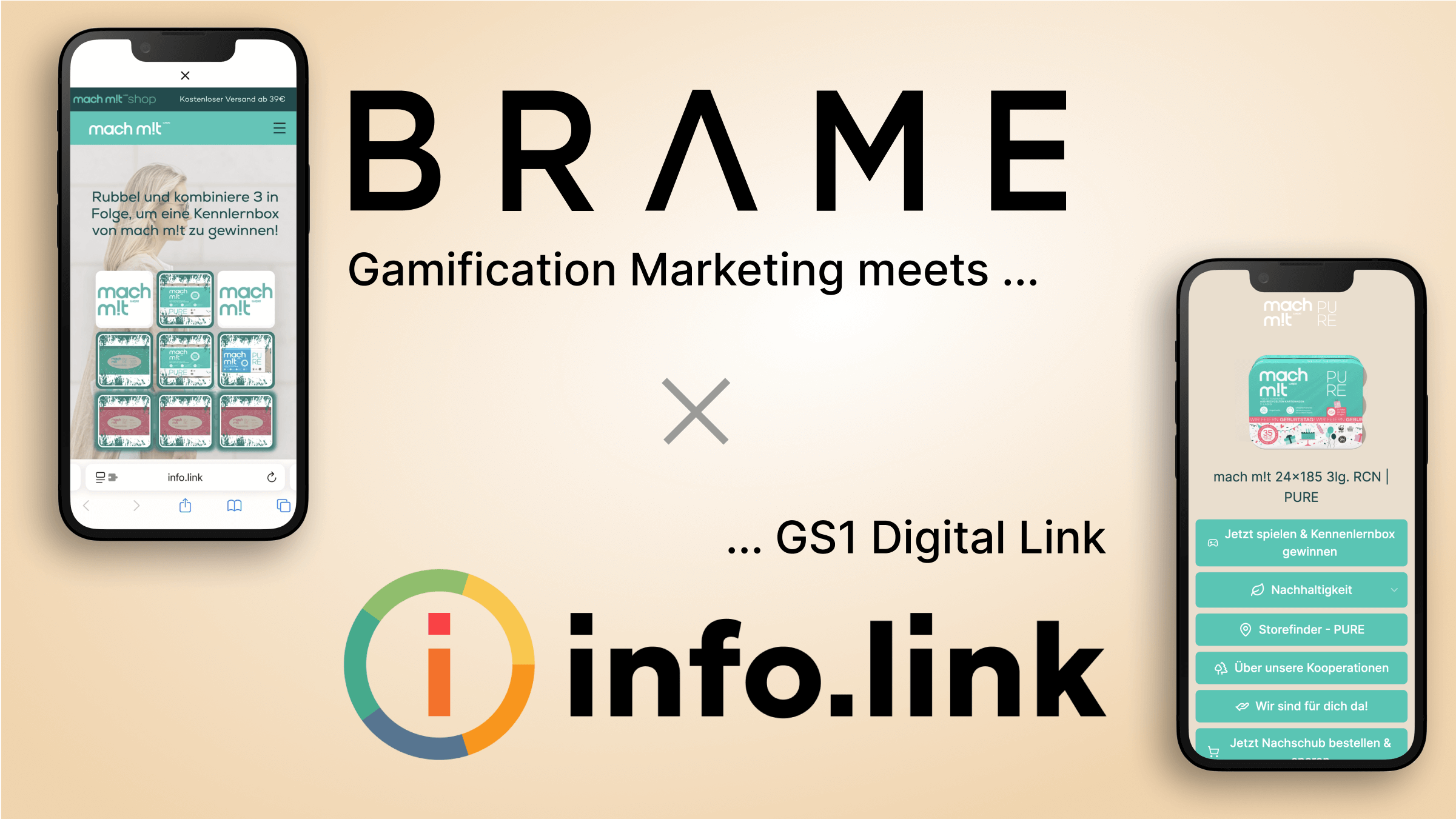 info.link x Brame.io: Gamification Marketing meets GS1 Digital Link