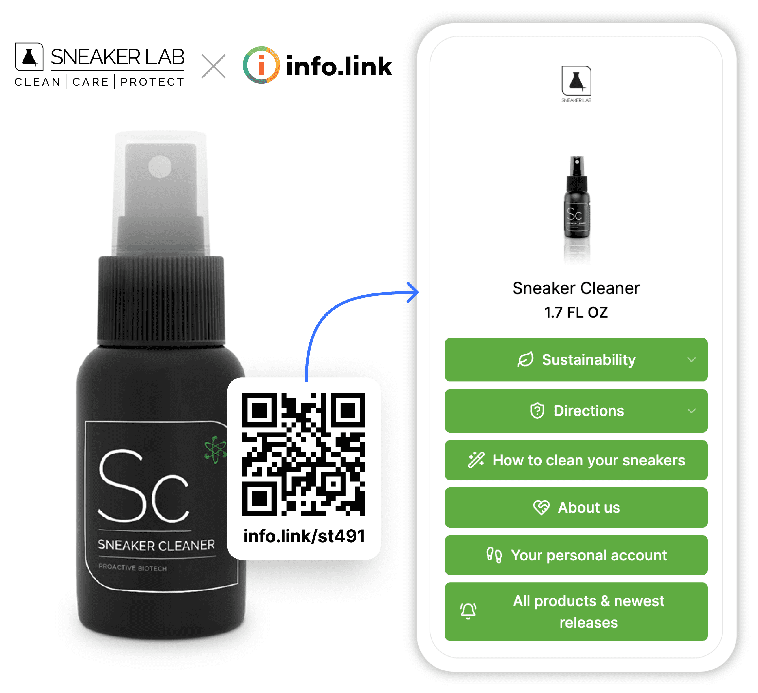 Example of a Digital Label for a cleaning product by info.link