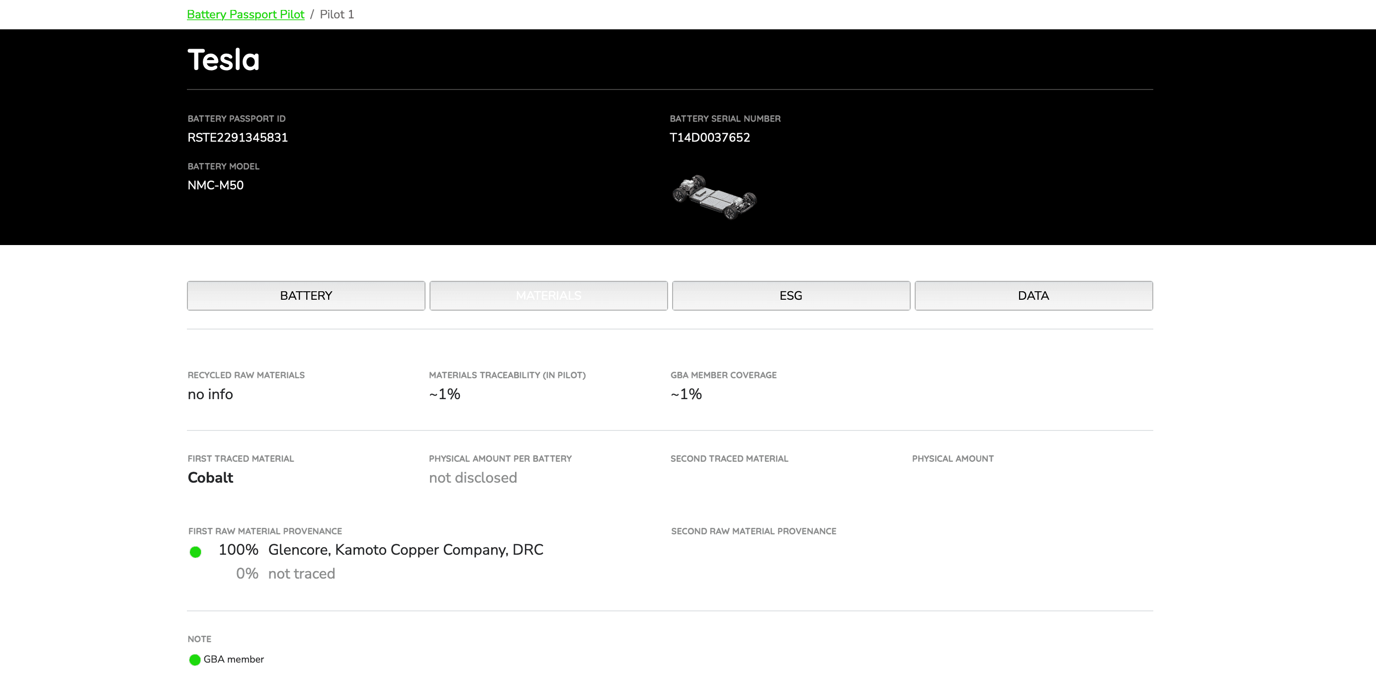 Example of a Digital Product Passport in automotive