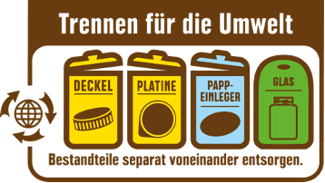 Recycling Label Example