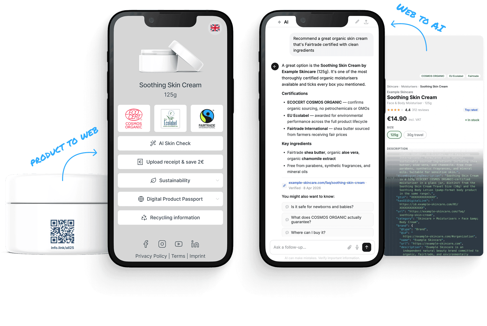 info.link hero showing digital labels and AI answers