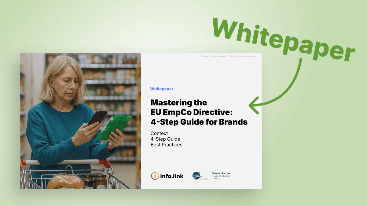 Whitepaper - Mastering the EU EmpCo Directive - 4-step guide for brands